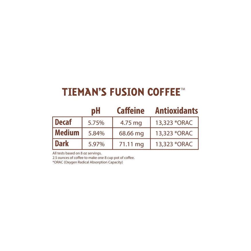 Tiemans Dark Fusion - Ground